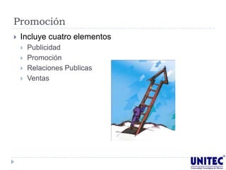 PromociónIncluye cuatro elementosPublicidad PromociónRelaciones PublicasVentas	