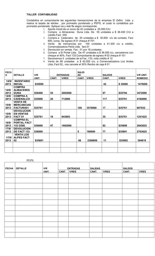 TALLER CONTABILIDAD
Contabilice en comprobante las siguientes transacciones de la empresa El Zafiro Ltda. y
realice la tarjeta de kárdex , por promedio ponderado y PEPS, el costo lo contabiliza por
promedio ponderado. Aplique iva y rete fte según corresponda.
1. Aporte inicial de un socio de 42 unidades a 35.000.C/U
2. Compra a Almacenes Duna Ltda. De 55 unidades a $ 36.400 C/U a
crédito.Fact 555.
3. Compra a Cadenalco de 20 unidades a $ 35.600 c/u de contado, Fact
600, comp. De egreso # 01 cheque # 701
4. Venta
de mercancías por 100 unidades a 41.300 c/u a crédito,
Comercializadora Peña Ltda. fact 01
5. Devolución en ventas Fac.. 01 por 18 unidades.
6. Compra a El Portal Ltda. De 47 unidades a $ 36.000 c/u, cancelamos con
cheque el 40%. Fact 133.Comprobante de egreso # 02 cheque # 101
7. Devolvemos 5 unidades de la Fac..133, nota crédito # 12
8. Venta de 66 unidades a $ 42.000 c/u, a Comercializadora Los Andes
Ltda.,Fact 02., nos cancela el 50% Recibo de caja # 01
FECH
A
DETALLE

V/R
UNIT.

14/9/ INVENTARIO
2013 INICIAL
COMPRA
14/9/ ALMACENES
2013 DUNA
14/9/ COMPRA A
2013 CADENALCO
VENTA DE
15/9/ MERCANCIAS
3013 FACTURA01
DEVOLUCION
15/9/ EN VENTAS
2013 FACT 01
COMPRA EL
16/9/ PORTAL FACT
2013 133 CE#2
17/9/ DEVOLUCION
2013 DE FACT 133
VENTA LOS
17/9/ ALPES FACT
2013 02

ENTRADAS
CANT.
V/RES

SALID
AS
CANT. V/RES

$35000

SALDOS
CANT.

V/RES

V/R UNIT.
ROMEDIO

42

$ 35000

1470000

$36400

55

2002000

97

$35794

3472000

$35600

20

712000

117

$35761

4184000

17

$35761

607932

$35761

100

3576068

$35761

18

643693

35

$35761

1251625

$36000

47

1692000

82

$35898

2943625

$36000

5

180000

77

$35891

2763625

$35891

66

2368806

11

$35892

394819

PEPS
FECHA

DETALLE

V/R
UNIT.

CANT.

ENTRADAS
V/RES

SALIDAS
CANT.

V/RES

SALDOS
CANT.

V/RES

 