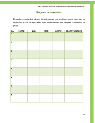 Taller ―Convivencia escolar; una alternativa para prevenir la violencia‖


                               Diagrama de respuestas


    El conductor anotará el número de participantes que se dirigen a cada dirección, es
    importante anotar las reacciones más sobresalientes para después compartirlas al
    grupo.

No.      NORTE           SUR             ESTE             OESTE           OBSERVACIONES
1



2



3



4



5



6



7



8




                                                                                                    15
 