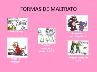 FORMAS DE MALTRATO


Ciberbullying
                                  Amenazar a
                                 un compañero


                  Insultar,
                 burlarse y
                aislar a otro


  Pegar o                       Romper cosas de
  empujar                            otro
 