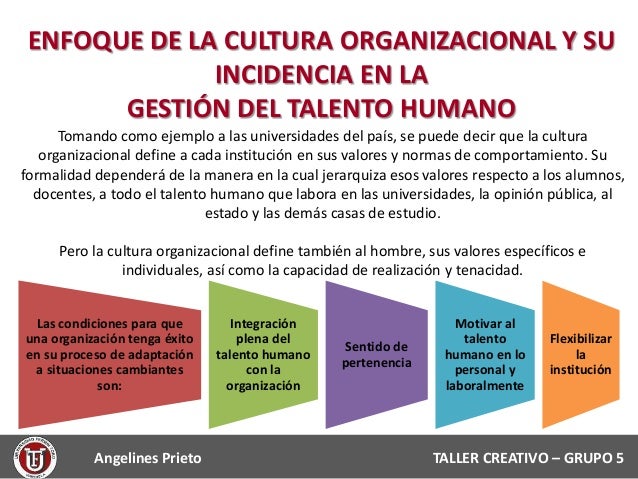Características que definen la capacidad empresarial