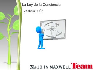 ¿Y ahora QUÉ?
La Ley de la Conciencia
 