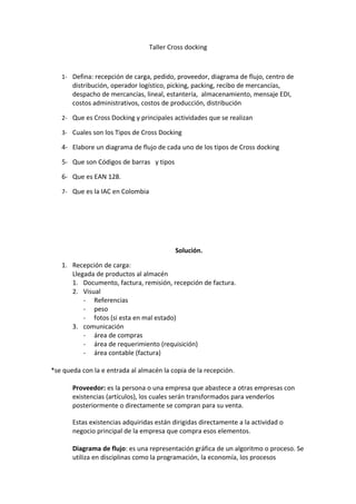 Taller Cross docking



   1- Defina: recepción de carga, pedido, proveedor, diagrama de flujo, centro de
       distribución, operador logístico, picking, packing, recibo de mercancías,
       despacho de mercancías, lineal, estantería, almacenamiento, mensaje EDI,
       costos administrativos, costos de producción, distribución

   2- Que es Cross Docking y principales actividades que se realizan

   3- Cuales son los Tipos de Cross Docking

   4- Elabore un diagrama de flujo de cada uno de los tipos de Cross docking

   5- Que son Códigos de barras y tipos

   6- Que es EAN 128.

   7- Que es la IAC en Colombia




                                           Solución.

   1. Recepción de carga:
      Llegada de productos al almacén
      1. Documento, factura, remisión, recepción de factura.
      2. Visual
          - Referencias
          - peso
          - fotos (si esta en mal estado)
      3. comunicación
          - área de compras
          - área de requerimiento (requisición)
          - área contable (factura)

*se queda con la e entrada al almacén la copia de la recepción.

       Proveedor: es la persona o una empresa que abastece a otras empresas con
       existencias (artículos), los cuales serán transformados para venderlos
       posteriormente o directamente se compran para su venta.

       Estas existencias adquiridas están dirigidas directamente a la actividad o
       negocio principal de la empresa que compra esos elementos.

       Diagrama de flujo: es una representación gráfica de un algoritmo o proceso. Se
       utiliza en disciplinas como la programación, la economía, los procesos
 