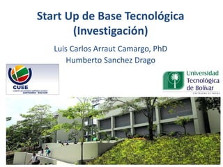 Start Up de Base Tecnológica
(Investigación)
Luis Carlos Arraut Camargo, PhD
Humberto Sanchez Drago
 