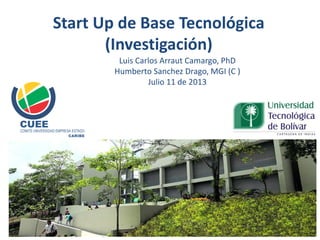 Start Up de Base Tecnológica
(Investigación)
Luis Carlos Arraut Camargo, PhD
Humberto Sanchez Drago, MGI (C )
Julio 11 de 2013
 