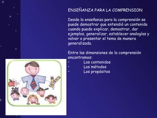 ENSEÑANZA PARA LA COMPRENSION
Desde la enseñanza para la comprensión se
puede demostrar que entendió un contenido
cuando puede explicar, demostrar, dar
ejemplos, generalizar, establecer analogías y
volver a presentar el tema de manera
generalizada.
Entre las dimensiones de la comprensión
encontramos:
• Los contenidos
• Los métodos
• Los propósitos
 