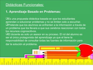 Didácticas Funcionales:
1. Aprendizaje Basado en Problemas:
Es una propuesta didáctica basada en que los estudiantes
aprendan a solucionar problemas y no se limiten solo a escuchar.
Pretende que los alumnos se enfrenten a la información a través de
un problema que los llevara a que sus cerebros reaccionen con todos
los recursos cognoscitivos.
El docente es solo un asesor en su proceso. El rol del alumno es
ser el único protagonista del aprendizaje ya que el tiene la
responsabilidad de consultar todas las fuentes de información para
dar la solución al problema.
 