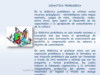 DIDACTICA PROBLEMICA
En la didáctica problémica se utilizan varios
recursos pedagógicos – metodológicos como mapas
mentales, juegos de roles, simulación, redes,
entre otros, para lograr el desarrollo de las
capacidades y la apropiación de conocimientos y
de la cultura.
La didáctica problémica no solo enseña nociones y
conceptos sino que busca el aprendizaje de
categorías como instrumento de conocimiento que
posibilita la comprensión entre los saberes y
objetos de conocimiento.
En esta didáctica el profesor inicia con una
exposición problémica y después la introduce en
una situación problémica que puede ser formulada
a través de otro momento o método que son las
preguntas y tareas problémicas, las cuales
inducen la búsqueda cognoscitiva y la actividad
independiente productiva del alumno, cuyos
resultados se regulan a través del dialogó
 