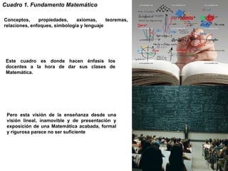 Cuadro 1. Fundamento Matemático
Conceptos, propiedades, axiomas, teoremas,
relaciones, enfoques, simbología y lenguaje
Este cuadro es donde hacen énfasis los
docentes a la hora de dar sus clases de
Matemática.
Pero esta visión de la enseñanza desde una
visión lineal, inamovible y de presentación y
exposición de una Matemática acabada, formal
y rigurosa parece no ser suficiente
 