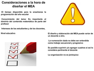 El diseño y elaboración del MEA puede variar de
un docente a otro.
La numeración dada no debe ser entendida
como trabajo secuencial y progresivo
Es posible suprimir y/o agregar cuadros si así lo
considera pertinente el docente
La organización no es jerárquica
El tiempo disponible para la enseñanza la
programación del año escolar
Conocimiento del tema: Es importante el
dominio del contenido matemático de parte del
profesor
Intereses de los estudiantes y de los docentes,
Nivel educativo
Consideraciones a la hora de
diseñar el MEA
 