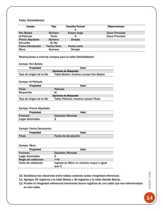 Tabla: DetalleBoleta
Campo

Tipo

Tamaño/Format
o

Observaciones

Nro Boleta
Id Película
Precio Alquilado
Devuelto
Fecha Devolución
Mora

Número
Texto
Número
Sí/No
Fecha/Hora
Número

Entero largo
5
Simple

Clave Principal
Clave Principal

Fecha corta
Simple

Restricciones a nivel de campos para la tabla DetalleBoleta:
Campo: Nro Boleta
Propiedad

Valor
Opciones de Búsqueda

Tipo de origen de la fila

Tabla Boleta: mostrar campo Nro Boleta

Campo: Id Película
Propiedad

Título
Requerido

Valor

Película
Sí
Opciones de Búsqueda

Tipo de origen de la fila

Tabla Película: mostrar campo Título

Campo: Precio Alquilado
Propiedad

Formato
Lugar decimales

Valor

Estándar/Moneda
2

Campo: Fecha Devolución
Propiedad

Título

Valor

Fecha de devolución

Campo: Mora
Valor

Estándar/Moneda
2
>=0
Ingrese en Mora un número mayor o igual
que 0.

10. Establezca las relaciones entre tablas cuidando exista integridad referencial.
11. Agregue 25 registros a la tabla Boleta y 30 registros a la tabla Detalle Boleta.
12. Pruebe la integridad referencial intentando borrar registros de una tabla que son referenciados
en otra tabla.

ACCESS | ESAE

Propiedad

Formato
Lugar decimales
Regla de validación
Texto de validación

14

 