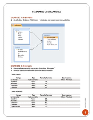 TRABAJANDO CON RELACIONES
EJERCICIO 7: Biblioteca
1. Abra la base de datos: “Biblioteca” y establezca las relaciones entre sus tablas.

EJERCICIO 8: Gimnasio
1. Cree una base de datos nueva con el nombre: “Gimnasio”
2. Agregue las siguientes tablas definidas a continuación:
Tabla: Cliente
Campo

Id Cliente
Nombres
Apellidos
Dirección
Teléfono

Tipo

Tamaño/Formato

Autonumérico
Texto
Texto
Texto
Texto

25
25
80
10

Tipo

Tamaño/Formato

Observaciones

Clave Principal

Tabla: Instructor
Autonumérico
Texto
Texto
Texto
Texto
Texto

Observaciones

Clave Principal
25
25
80
10
25

ACCESS | ESAE

Campo

Id Instructor
Nombres
Apellidos
Dirección
Teléfono
Especialidad

4

 