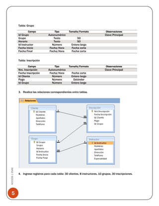 Tabla: Grupo
Campo

Id Grupo
Grupo
Horario
Id Instructor
Fecha Inicio
Fecha Final

Tipo

Tamaño/Formato

Autonumérico
Texto
Texto
Número
Fecha/Hora
Fecha/Hora

50
50
Entero largo
Fecha corta
Fecha corta

Tipo

Tamaño/Formato

Observaciones

Clave Principal

Tabla: Inscripción
Campo

Nro. Inscripción
Fecha Inscripción
Id Cliente
Pago
Id Grupo

Autonumérico
Fecha/Hora
Número
Número
Número

Observaciones

Clave Principal
Fecha corta
Entero largo
Estándar
Entero largo

ACCESS | ESAE

3. Realice las relaciones correspondientes entre tablas.

5

4. Ingrese registros para cada tabla: 30 clientes, 8 instructores, 10 grupos, 30 inscripciones.

 