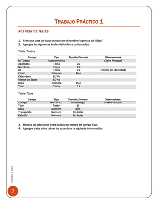 TRABAJO PRÁCTICO 1
AGENCIA DE VIAJES
1. Cree una base de datos nueva con el nombre: “Agencia de Viajes”
2. Agregue las siguientes tablas definidas a continuación:
Tabla: Turista
Campo

Id Turista
Apellidos
Nombres
CI
Edad
Extranjero
Menor de Edad
Días
Tour

Tipo

Autonumérico
Texto
Texto
Texto
Número
Sí/No
Sí/No
Número
Texto

Tamaño/Formato

Observaciones

Clave Principal
25
25
10
Byte

(carnet de identidad)

Byte
15

Tabla: Tours
Campo

Código
Tour
Días
Transporte
Estadía

Tipo

Tamaño/Formato

Observaciones

Numérico
Texto
Número
Número
Número

Entero largo
15
Byte
Estándar
Estándar

Clave Principal

ACCESS | ESAE

3. Realice las relaciones entre tablas por medio del campo Tour.
4. Agregue datos a las tablas de acuerdo a la siguiente información:

7

 
