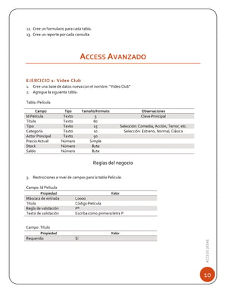 12. Cree un formulario para cada tabla.
13. Cree un reporte por cada consulta.

ACCESS AVANZADO
EJERCICIO 1: Video Club
1. Cree una base de datos nueva con el nombre: “Video Club”
2. Agregue la siguiente tabla:
Tabla: Película
Campo

Id Película
Título
Tipo
Categoría
Actor Principal
Precio Actual
Stock
Saldo

Tipo

Tamaño/Formato

Observaciones

Texto
Texto
Texto
Texto
Texto
Número
Número
Número

5
80
15
10
50
Simple
Byte
Byte

Clave Principal
Selección: Comedia, Acción, Terror, etc.
Selección: Estreno, Normal, Clásico

Reglas del negocio
3. Restricciones a nivel de campos para la tabla Película:
Campo: Id Película
Propiedad

Máscara de entrada
Título
Regla de validación
Texto de validación

Valor

L0000
Código Película
P*
Escriba como primera letra P

Campo: Título
Valor

Sí

ACCESS | ESAE

Propiedad

Requerido

10

 