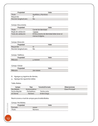 Propiedad

Valor

Título
Requerido
Permitir longitud cero

Apellidos y Nombres
Sí
No

Campo: Documento
Propiedad

Valor

Título
Regla de validación
Texto de validación

Carnet de Identidad
>99999
El Documento de Identidad debe tener al
menos 6 dígitos

Campo: Dirección
Propiedad

Valor

Requerido
Permitir longitud cero

Sí
No

Campo: Teléfono
Propiedad

Valor

Máscara

4-000000

Campo: Celular
Propiedad

Valor

Máscara

700-00000

8. Agregue 25 registros de clientes.
9. Agregue las siguientes tablas:
Tabla: Boleta
Campo

Nro Boleta
Fecha Alquiler
Id Cliente

Tipo

Tamaño/Formato

Autonumérico
Fecha/Hora
Número

Fecha corta
Entero largo

Clave Principal

ACCESS | ESAE

Restricciones a nivel de campos para la tabla Boleta:

13

Campo: Nro Boleta
Propiedad

Formato
Título

Valor

00000
Número

Observaciones

 