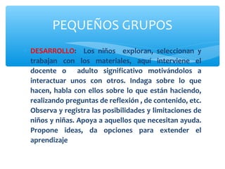 PEQUEÑOS GRUPOS 
* DESARROLLO: Los niños exploran, seleccionan y 
trabajan con los materiales, aquí interviene el 
docente o adulto significativo motivándolos a 
interactuar unos con otros. Indaga sobre lo que 
hacen, habla con ellos sobre lo que están haciendo, 
realizando preguntas de reflexión , de contenido, etc. 
Observa y registra las posibilidades y limitaciones de 
niños y niñas. Apoya a aquellos que necesitan ayuda. 
Propone ideas, da opciones para extender el 
aprendizaje 
 