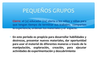 PEQUEÑOS GRUPOS 
* Cierre: el (a) educador (ra) alerta a los niños y niñas para 
que tengan tiempo de terminar sus trabajos, comparten 
la experiencia, ordenan los materiales y el espacio. 
* En este periodo es propicio para desarrollar habilidades y 
destrezas, presentar nuevos materiales, dar oportunidad 
para usar el material de diferentes maneras a través de la 
manipulación, exploración, creación, para ejecutar 
actividades de experimentación y descubrimiento 
 