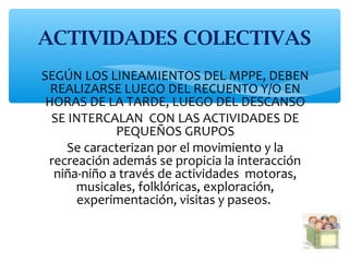 ACTIVIDADES COLECTIVAS 
SEGÚN LOS LINEAMIENTOS DEL MPPE, DEBEN 
REALIZARSE LUEGO DEL RECUENTO Y/O EN 
HORAS DE LA TARDE, LUEGO DEL DESCANSO 
SE INTERCALAN CON LAS ACTIVIDADES DE 
PEQUEÑOS GRUPOS 
Se caracterizan por el movimiento y la 
recreación además se propicia la interacción 
niña-niño a través de actividades motoras, 
musicales, folklóricas, exploración, 
experimentación, visitas y paseos. 
 