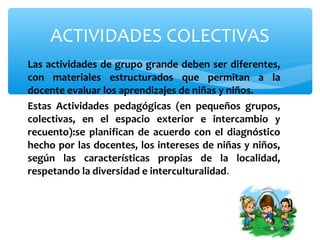 ACTIVIDADES COLECTIVAS 
Las actividades de grupo grande deben ser diferentes, 
con materiales estructurados que permitan a la 
docente evaluar los aprendizajes de niñas y niños. 
Estas Actividades pedagógicas (en pequeños grupos, 
colectivas, en el espacio exterior e intercambio y 
recuento):se planifican de acuerdo con el diagnóstico 
hecho por las docentes, los intereses de niñas y niños, 
según las características propias de la localidad, 
respetando la diversidad e interculturalidad. 
 