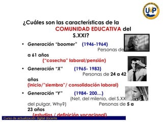 ¿Cuáles son las características de la  COMUNIDAD EDUCATIVA  del S.XXI? Generación “boomer”   (1946-1964)     Personas de  43 a 61 años     (“cosecha” laboral/pensión) Generación “X”     (1965- 1983)     Personas de  24   a   42 años     (inicio/”siembra”/ consolidación laboral) Generación “Y”   (1984- 200…)   (Net, del milenio, del S.XXI, del pulgar, Why?)  Personas de  5   a   23 años   (estudios / definición vocacional) 