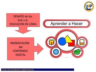 La importancia de los O A DESAFÍO de los  AVA y la  EDUCACIÓN EN LÍNEA PRESENTACIÓN  del CONTENIDO  DIGITAL 
