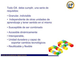 Requisitos: Todo OA  debe cumplir, una serie de requisitos: Granular, indivisible Independiente de otras unidades de aprendizaje y tener sentido en sí mismo Susceptible de ser combinado  Accesible dinámicamente  Interoperable, Unidad duradera y capaz de  soportar cambios tecnológicos  Reutilizable y flexible 