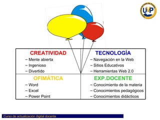 EXP.DOCENTE Conocimiento de la materia Conocimientos pedagógicos Conocimientos didácticos OFIMÁTICA Word Excel Power Point TECNOLOGÍA Navegación en la Web Sitios Educativos Herramientas Web 2.0 CREATIVIDAD Mente abierta Ingenioso Divertido 