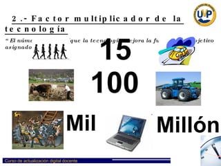 2.- Factor multiplicador de la tecnología “ El número de veces que la tecnología mejora la función o el objetivo asignado” 15 100 Mil Millón 