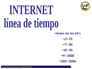 INTERNET línea de tiempo Antes de los 60’s 61-70 71-80 81-90 91-2000 2001-2008 