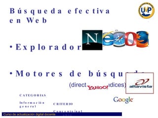 Búsqueda   efectiva en Web Exploradores Motores de búsqueda  (directorios / índices) CATEGORIAS  Información general CRITERIO  Concepto/palabra 