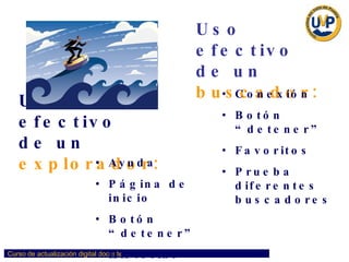 Uso efectivo  de un   explorador: Ayuda Página de inicio Botón “detener” Historial Uso efectivo  de un  buscador: Conexión Botón “detener” Favoritos Prueba diferentes buscadores 
