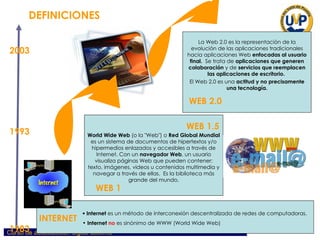 INTERNET 2003 1993 1983 WEB 1 WEB 2.0 WEB 1.5 Internet  es un método de interconexión descentralizada de redes de computadoras.   Internet   no  es sinónimo de WWW (World Wide Web)  World Wide Web  (o la "Web") o  Red Global Mundial  es un sistema de documentos de hipertextos y/o hipermedios enlazados y accesibles a través de Internet. Con un  navegador Web , un usuario visualiza páginas Web que pueden contener: texto, imágenes, videos u contenidos multimedia y navegar a través de ellas.  Es la biblioteca más grande del mundo. La Web 2.0 es la representación de la evolución de las aplicaciones tradicionales hacia aplicaciones Web  enfocadas al usuario final.   Se trata de  aplicaciones que generen   colaboración  y de  servicios que reemplacen las aplicaciones de escritorio.   El Web 2.0 es una  actitud y no precisamente una tecnología. DEFINICIONES 