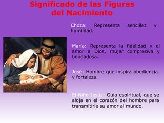 Significado de las Figuras
     del Nacimiento
          Choza:    Representa    sencillez   y
          humildad.


          María: Representa la fidelidad y el
          amor a Dios, mujer compresiva y
          bondadosa.


          José: Hombre que inspira obediencia
          y fortaleza.


          El Niño Jesús: Guía espiritual, que se
          aloja en el corazón del hombre para
          transmitirle su amor al mundo.
 