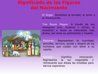 Significado de las Figuras
     del Nacimiento
          El Ángel: Simboliza la bondad, el amor y
          la misericordia

          Tres Reyes Magos: A través de sus
          obsequios (oro, incienso y mirra), le
          muestran a Jesús su naturaleza real,
          divina, así como su sufrimiento y muerte.


          Pastores: Representan la humildad,
          sencillez, servicio, ayuda y alegría de los
          humanos que cuidan con amor a su
          rebaño.


          Estrella:     Significa       renovación.
          Representa    la   luz    inagotable    y
          refrescante que disipa las tinieblas para
          darnos esperanza.
 
