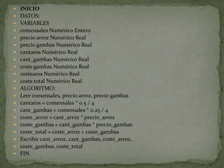 INICIODATOS:VARIABLEScomensales Numérico Enteroprecio arroz Numérico Realprecio gambas Numérico Realcantaros Numérico Realcant_gambas Numérico Realcoste gambas Numérico Realcostearos Numérico Realcoste total Numérico RealALGORITMO:Leer comensales, precio arroz, precio gambascantaros = comensales * 0.5 / 4cant_gambas = comensales * 0.25 / 4coste_arroz = cant_arroz * precio_arrozcoste_gambas = cant_gambas * precio_gambascoste_total = coste_arroz + coste_gambasEscribir cant_arroz, cant_gambas, coste_arroz,coste_gambas, coste_totalFIN