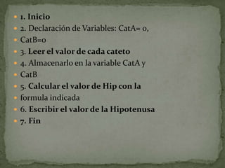 1. Inicio2. Declaración de Variables: CatA= 0,CatB=03. Leer el valor de cada cateto4. Almacenarlo en la variable CatA yCatB5. Calcular el valor de Hip con laformula indicada6. Escribir el valor de la Hipotenusa7. Fin