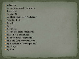 1. Inicio2. Declaración de variables:J = 2, S =03. Leer N4. Mientras J<= N / 2 hacer5. Si N / J =06. S=S+17. J=J+18. Fin_Si9. Fin del ciclo mientras10. Si S = 0 Entonces11. Escribir N “es primo”12. Sino (De lo contrario)13. Escribir N “no es primo”14. Fin_Si15. Fin