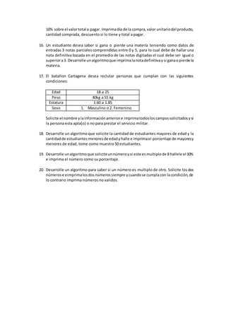 10% sobre el valortotal a pagar. Imprimadía de la compra,valor unitariodel producto,
cantidad comprada, descuento si lo tiene y total a pagar.
16. Un estudiante desea saber si gana o pierde una matería teniendo como datos de
entradas 3 notas parciales comprendidas entre 0 y 5, para lo cual debe de hallar una
nota definitiva basada en el promedio de las notas digitadas el cual debe ser igual o
superiora3. Desarrolle unalgoritmoque imprimalanotadefinitivay si ganaopierde la
materia.
17. El batallon Cartagena desea reclutar personas que cumplan con las siguientes
condiciones:
Edad 18 a 25
Peso 40kg a 55 kg
Estatura 1.60 a 1.85
Sexo 1. Masculino o 2. Femenino
Solicite el nombre ylainformaciónanteriore imprimatodosloscampossolicitadosysi
la persona esta apta(o) o no para prestar el servicio militar.
18. Desarrolle un algoritmo que solicite la cantidad de estudiantes mayores de edad y la
cantidadde estudiantesmenoresde edadyhalle e imprimael porcentaje de mayoresy
menores de edad, tome como muestra 50 estudiantes.
19. Desarrolle unalgoritmoque soliciteunnúmeroysi este esmultiplode 8 hallele el 10%
e imprima el número como su porcentaje.
20. Desarrolle un algoritmo para saber si un número es multiplo de otro. Solicite los dos
númerose eimprimalosdosnúmerossiempre ycuandose cumplacon lacondición,de
lo contrario imprima números no validos.
 