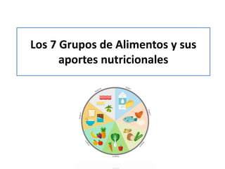 Los 7 Grupos de Alimentos y sus
aportes nutricionales
 