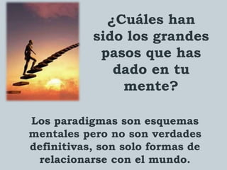 ¿Cuáles han
sido los grandes
pasos que has
dado en tu
mente?
Los paradigmas son esquemas
mentales pero no son verdades
definitivas, son solo formas de
relacionarse con el mundo.
 