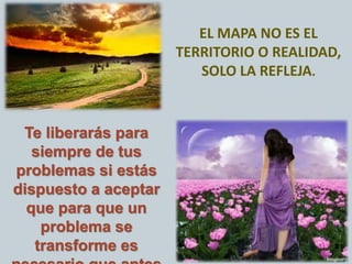 EL MAPA NO ES EL
TERRITORIO O REALIDAD,
SOLO LA REFLEJA.
Te liberarás para
siempre de tus
problemas si estás
dispuesto a aceptar
que para que un
problema se
transforme es
 