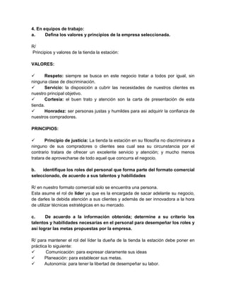 4. En equipos de trabajo:
a.     Defina los valores y principios de la empresa seleccionada.

R/
Principios y valores de la tienda la estación:

VALORES:

      Respeto: siempre se busca en este negocio tratar a todos por igual, sin
ninguna clase de discriminación.
      Servicio: la disposición a cubrir las necesidades de nuestros clientes es
nuestro principal objetivo.
      Cortesía: el buen trato y atención son la carta de presentación de esta
tienda.
      Honradez: ser personas justas y humildes para asi adquirir la confianza de
nuestros compradores.

PRINCIPIOS:

      Principio de justicia: La tienda la estación en su filosofía no discriminara a
ninguno de sus compradores o clientes sea cual sea su circunstancia por el
contrario tratara de ofrecer un excelente servicio y atención; y mucho menos
tratara de aprovecharse de todo aquel que concurra el negocio.

b.   identifique los roles del personal que forma parte del formato comercial
seleccionado, de acuerdo a sus talentos y habilidades

R/ en nuestro formato comercial solo se encuentra una persona.
Esta asume el rol de líder ya que es la encargada de sacar adelante su negocio,
de darles la debida atención a sus clientes y además de ser innovadora a la hora
de utilizar técnicas estratégicas en su mercado.

c.     De acuerdo a la información obtenida; determine a su criterio los
talentos y habilidades necesarias en el personal para desempeñar los roles y
así lograr las metas propuestas por la empresa.

R/ para mantener el rol del líder la dueña de la tienda la estación debe poner en
práctica lo siguiente:
       Comunicación: para expresar claramente sus ideas
      Planeación: para establecer sus metas.
      Autonomía: para tener la libertad de desempeñar su labor.
 