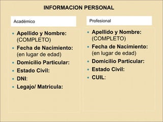  Apellido y Nombre:
(COMPLETO)
 Fecha de Nacimiento:
(en lugar de edad)
 Domicilio Particular:
 Estado Civil:
 DNI:
 Legajo/ Matricula:
 Apellido y Nombre:
(COMPLETO)
 Fecha de Nacimiento:
(en lugar de edad)
 Domicilio Particular:
 Estado Civil:
 CUIL:
Académico Profesional
INFORMACION PERSONAL
 