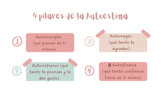 Taller de Autoestima para adolescentes . | PDF