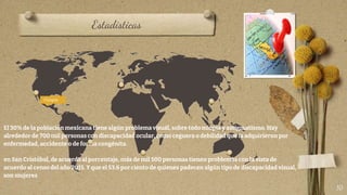 Estadísticas
Chiapas
10
El 30% de la población mexicana tiene algún problema visual, sobre todo miopía y astigmatismo. Hay
alrededor de 700 mil personas con discapacidad ocular, como ceguera o debilidad que la adquirieron por
enfermedad, accidente o de forma congénita.
en San Cristóbal, de acuerdo al porcentaje, más de mil 500 personas tienen problemas con la vista de
acuerdo al censo del año 2015. Y que el 53.6 por ciento de quienes padecen algún tipo de discapacidad visual,
son mujeres
 