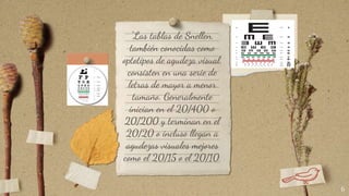 “Las tablas de Snellen,
también conocidas como
optotipos de agudeza visual,
consisten en una serie de
letras de mayor a menor
tamaño. Generalmente
inician en el 20/400 o
20/200 y terminan en el
20/20 o incluso llegan a
agudezas visuales mejores
como el 20/15 o el 20/10.
6
 