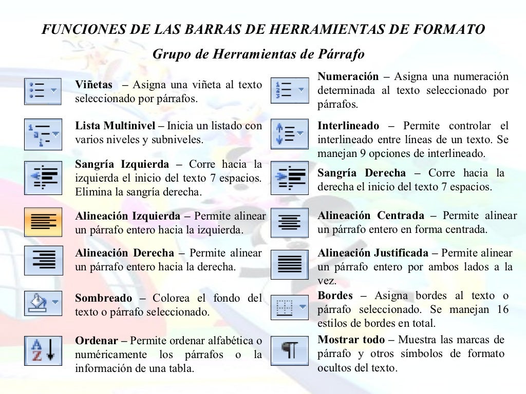 Taller de barra de herramientas formato de word