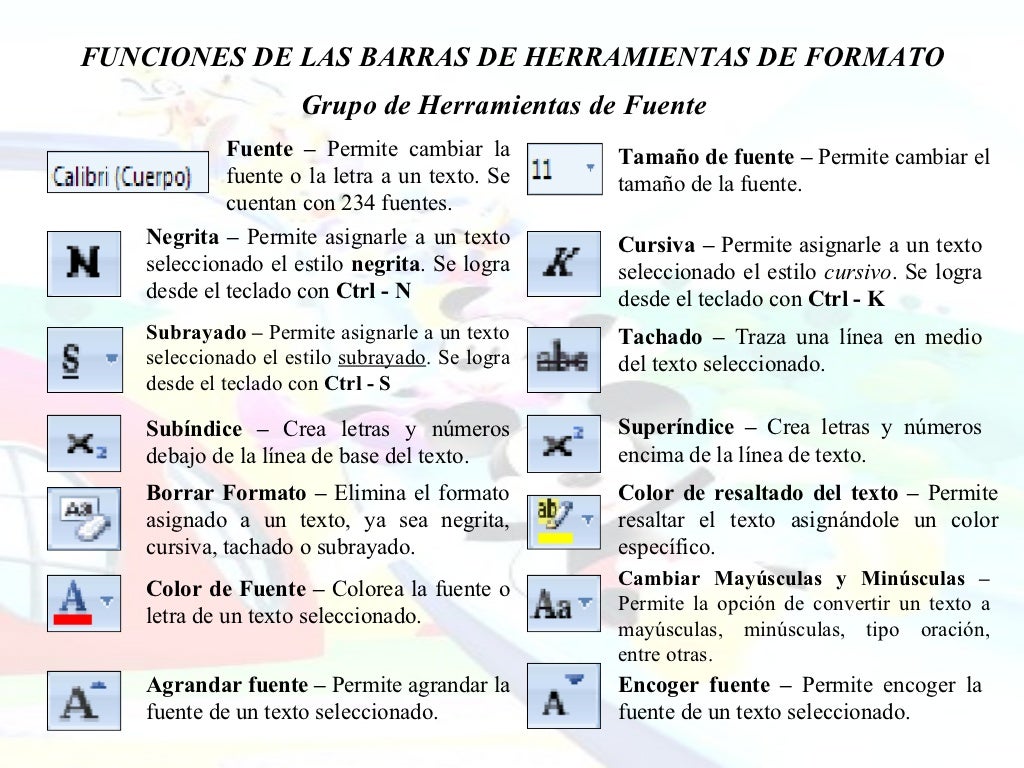 Taller de barra de herramientas formato de word