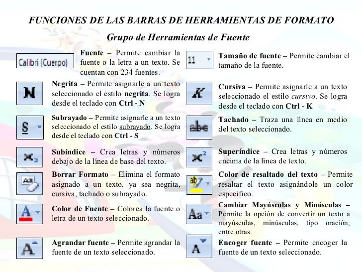 Taller de barra de herramientas formato de word